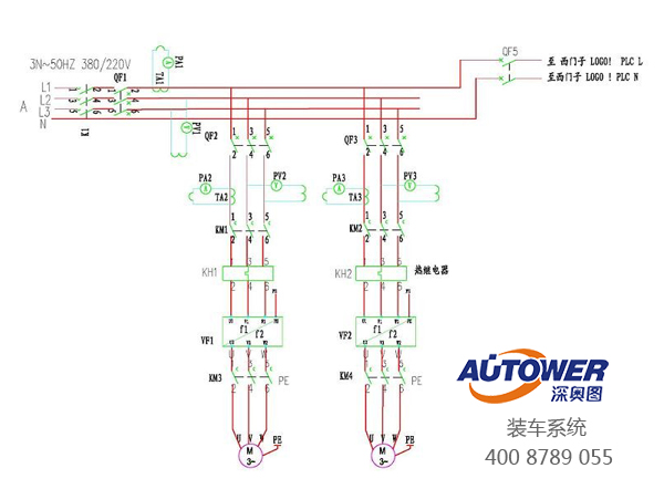 定量裝車控制系統