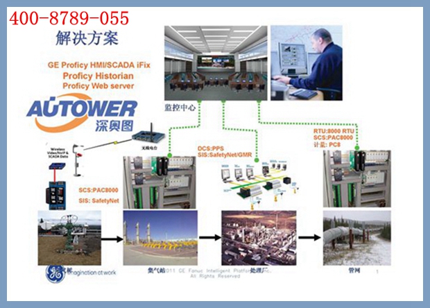 SIS安全聯(lián)鎖儀表系統(tǒng)(安全儀表系統(tǒng)又稱(chēng))特點(diǎn) SIS安全聯(lián)鎖儀表系統(tǒng)(安全儀表系統(tǒng)又稱(chēng))特點(diǎn)